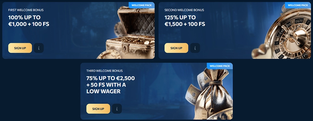 Reveryplay Casino three-part welcome pack with up to €5,000 and 250 free spins